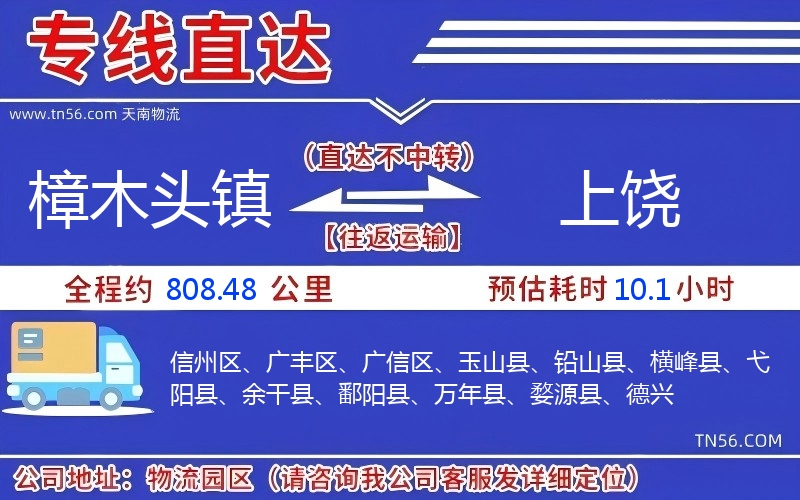 樟木頭鎮(zhèn)到上饒物流公司