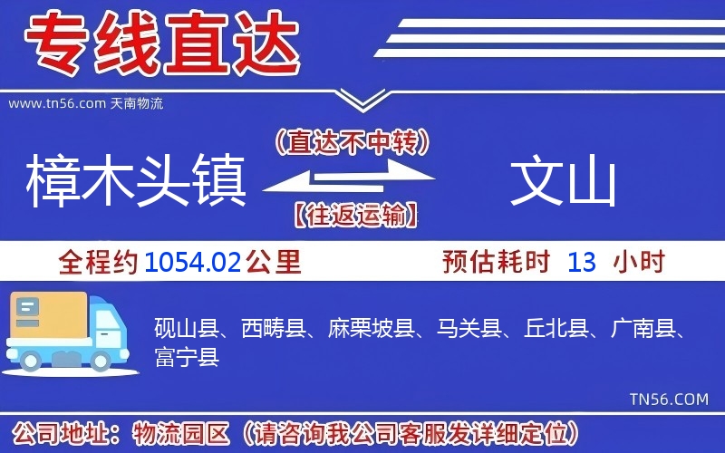 樟木頭鎮到文山物流公司 樟木頭鎮到文山物流公司